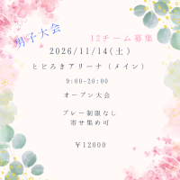 第21回　CHUKI_CHUKI CUP（男子大会）ロゴ